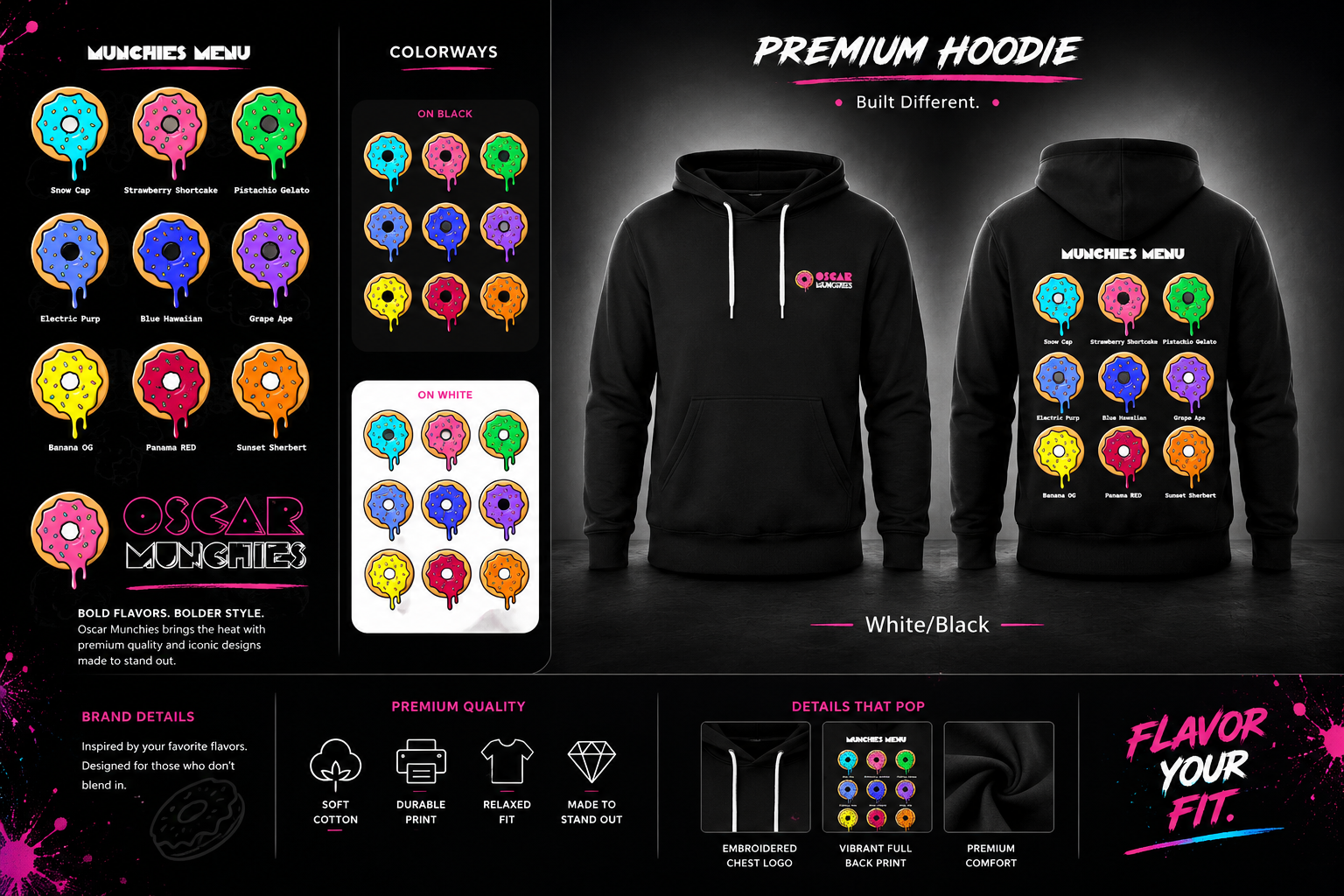 Oscar Munchies premium hoodie product sheet